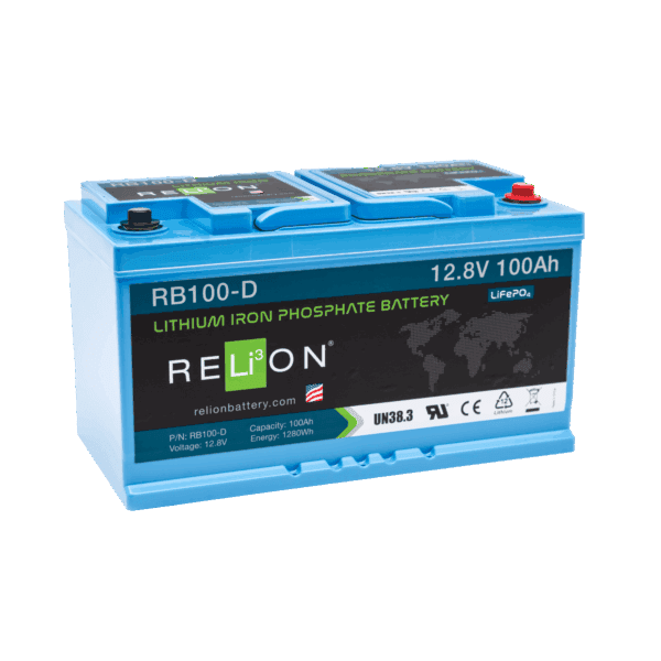 RB100 DIN Lithium Ion Battery